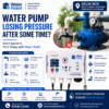 Water Pump Losing Pressure After Some Time