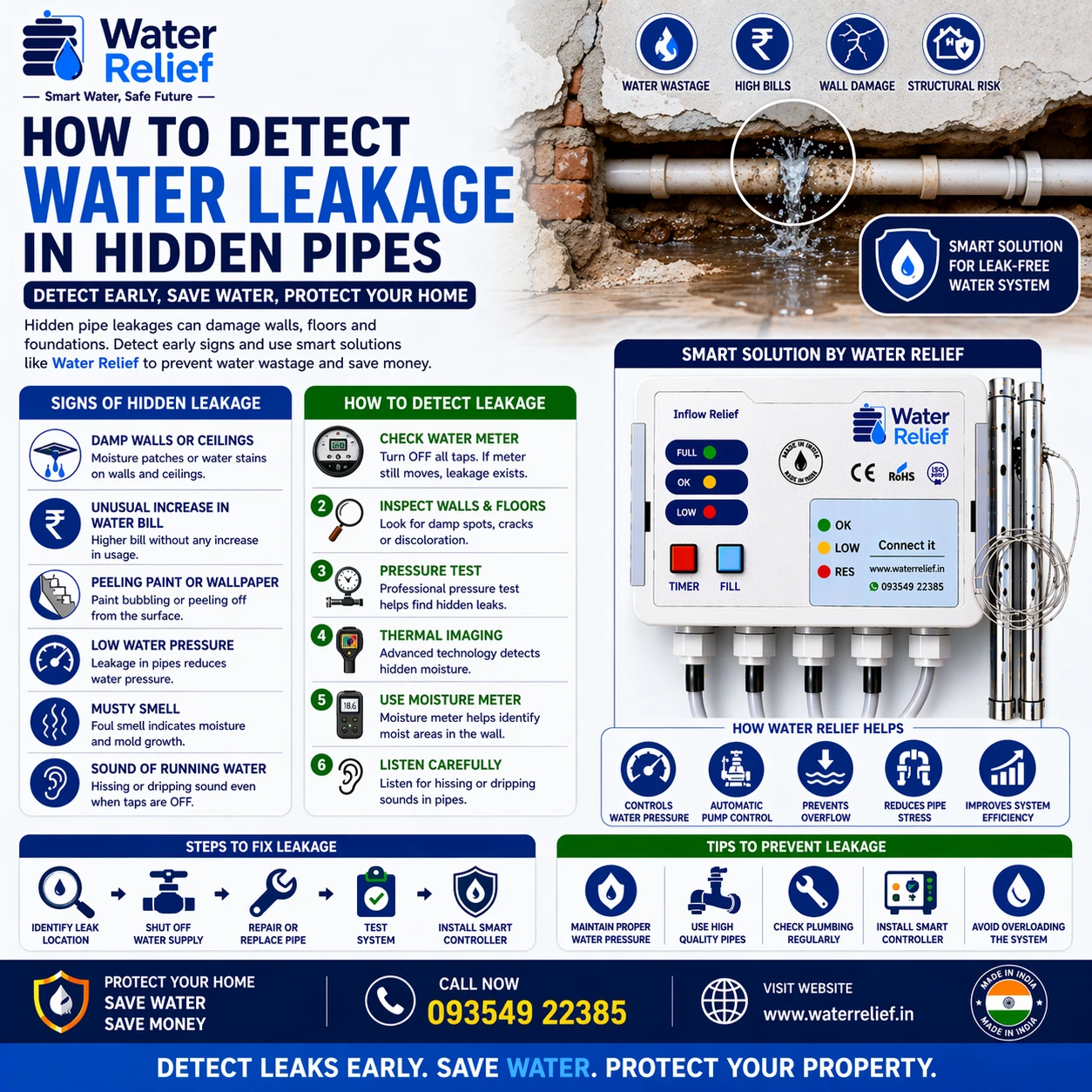 How to Detect Water Leakage in Hidden Pipes