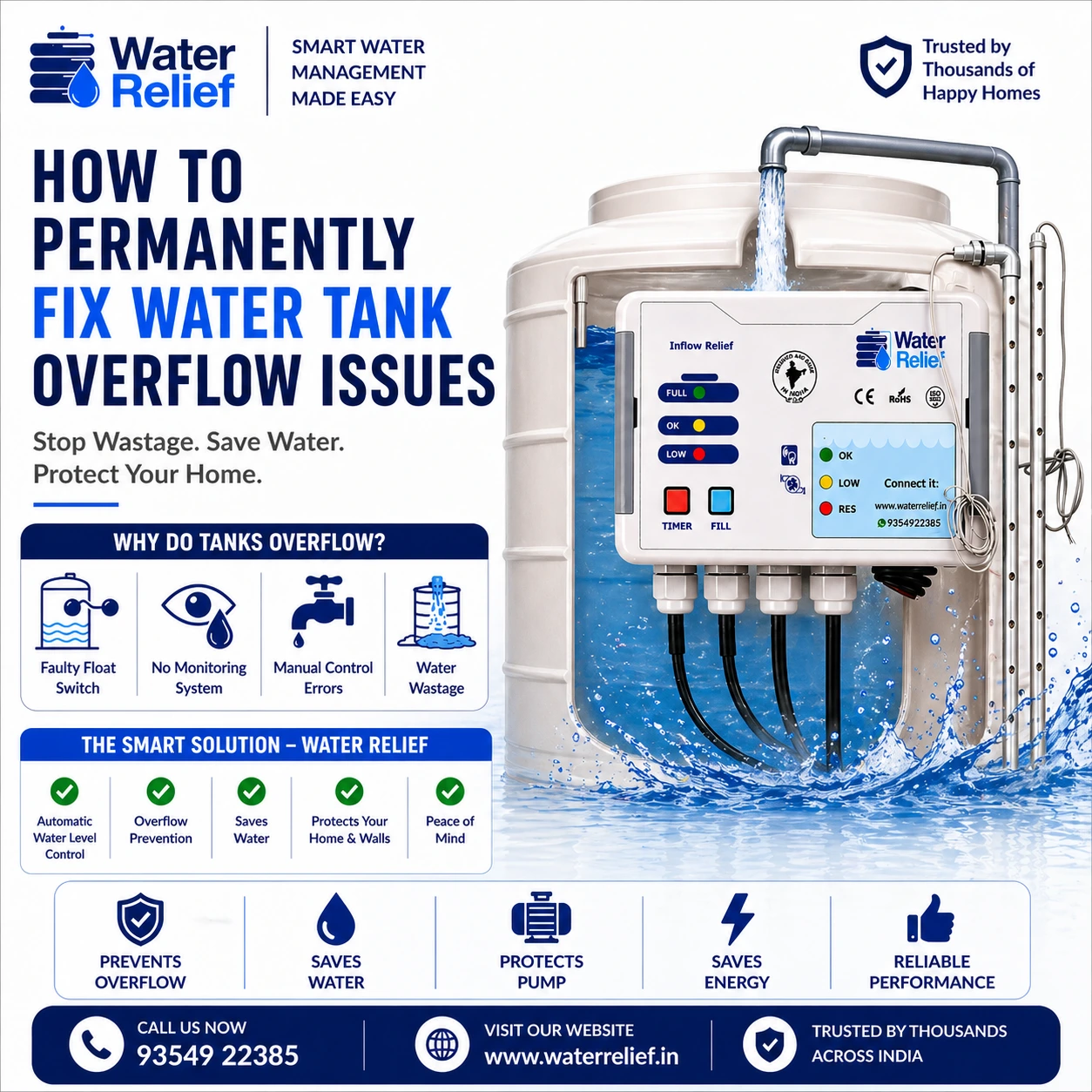 How to Permanently Fix Water Tank Overflow Issues