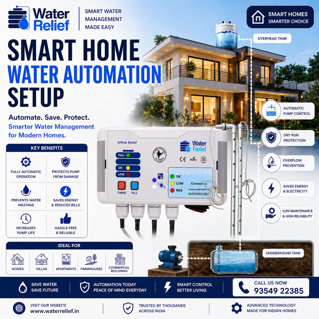 Smart Home Water Automation Setup