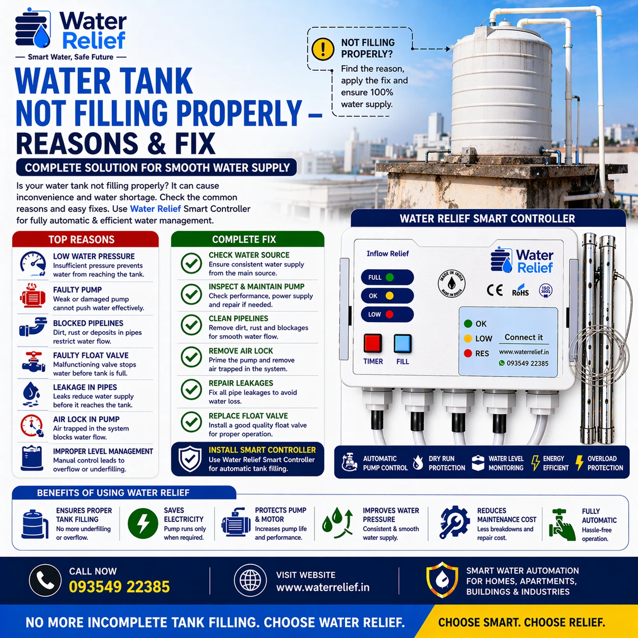 Water Tank Not Filling Properly – Reasons & Fix