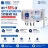 Why 80% of Water Automation Systems Fail