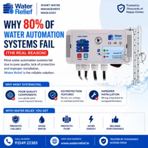 Why 80% of Water Automation Systems Fail