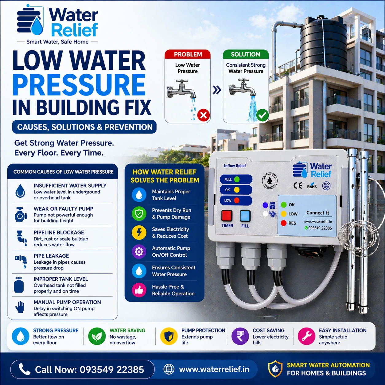Low Water Pressure in Building Fix