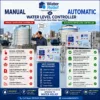 Manual vs Automatic Water Level Controller