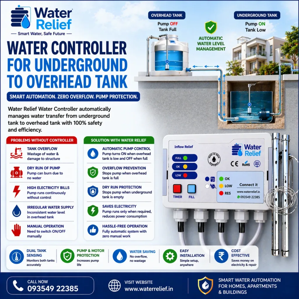 Water Controller for Underground to Overhead Tank