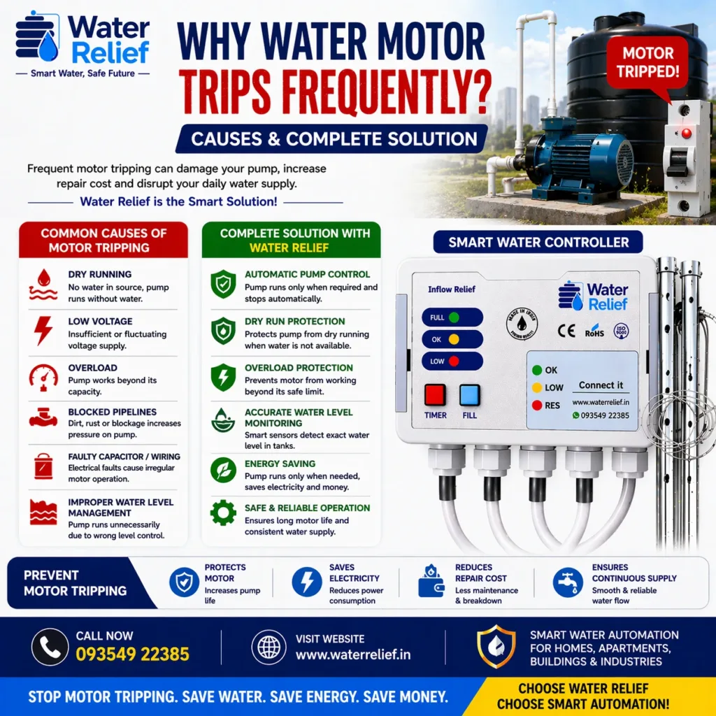 Why Water Motor Trips Frequently