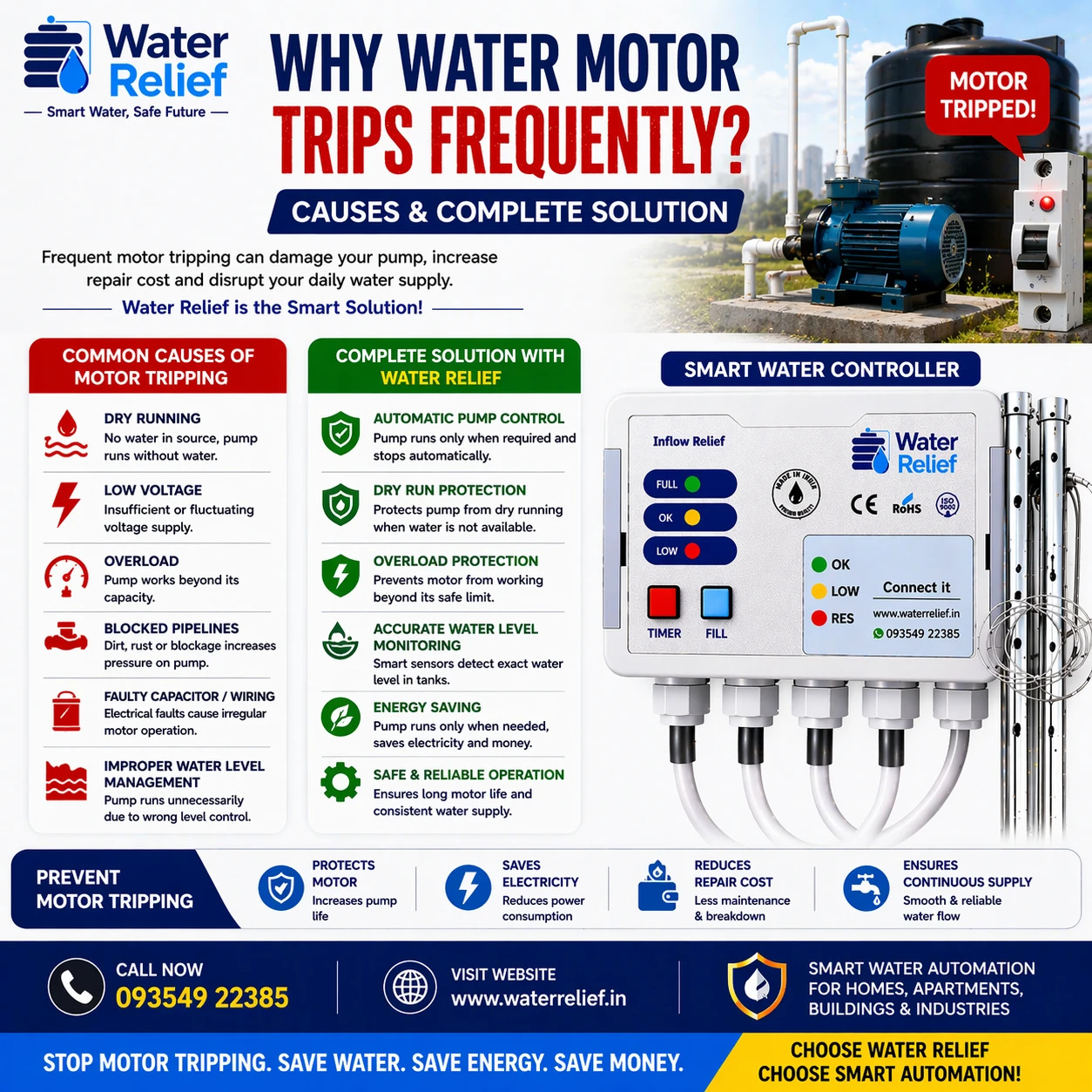 Why Water Motor Trips Frequently