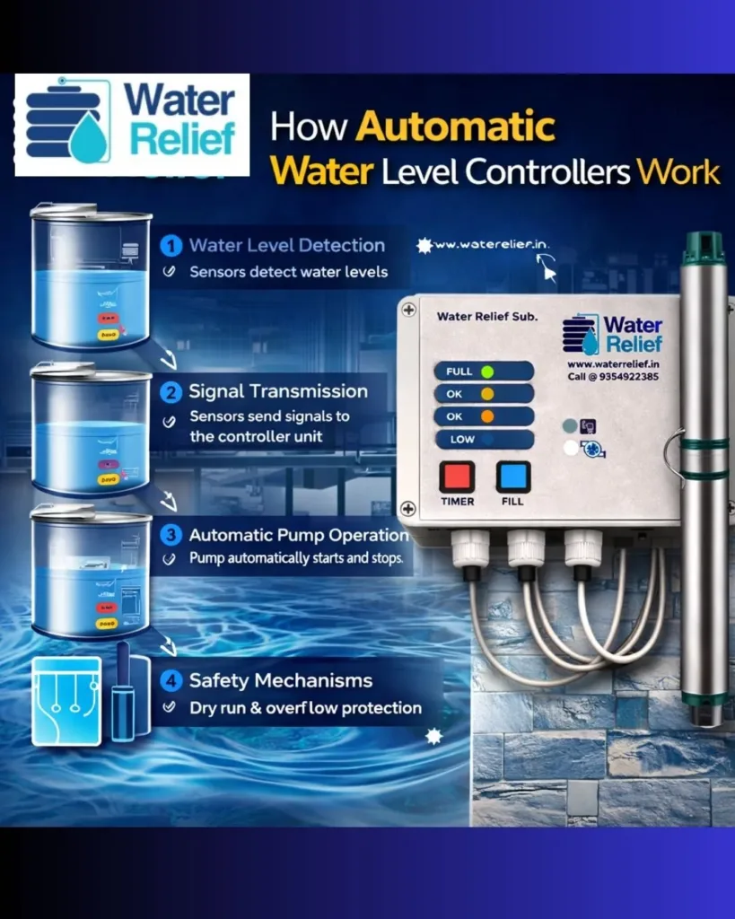 How Automatic Water Level Controllers Work