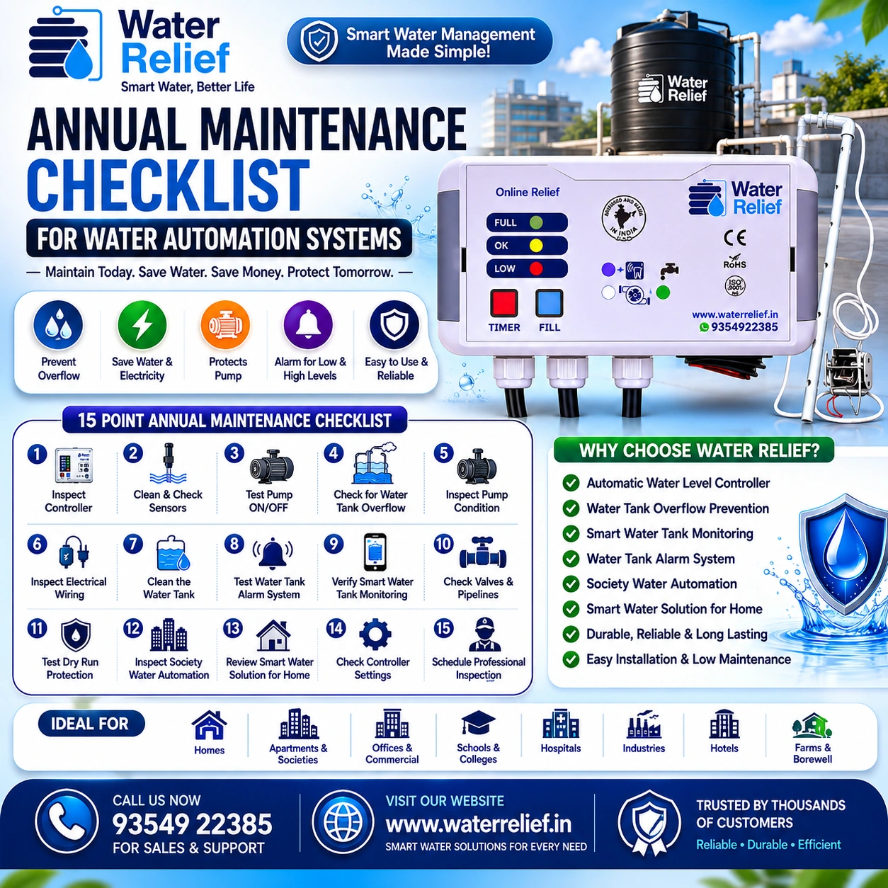 Annual maintenance checklist for water automation systems by Water Relief to prevent overflow, protect pumps, improve monitoring, and ensure reliable water control.