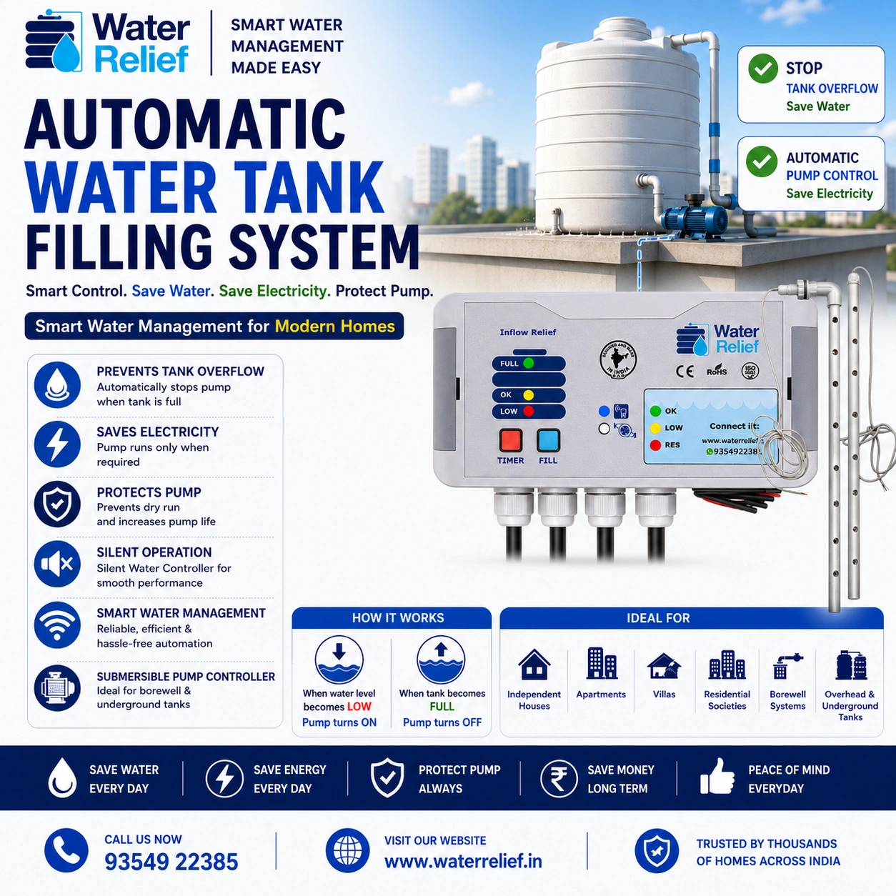 Automatic Water Tank Filling System