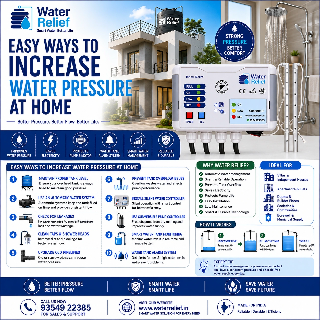 Easy Ways to Increase Water Pressure at Home