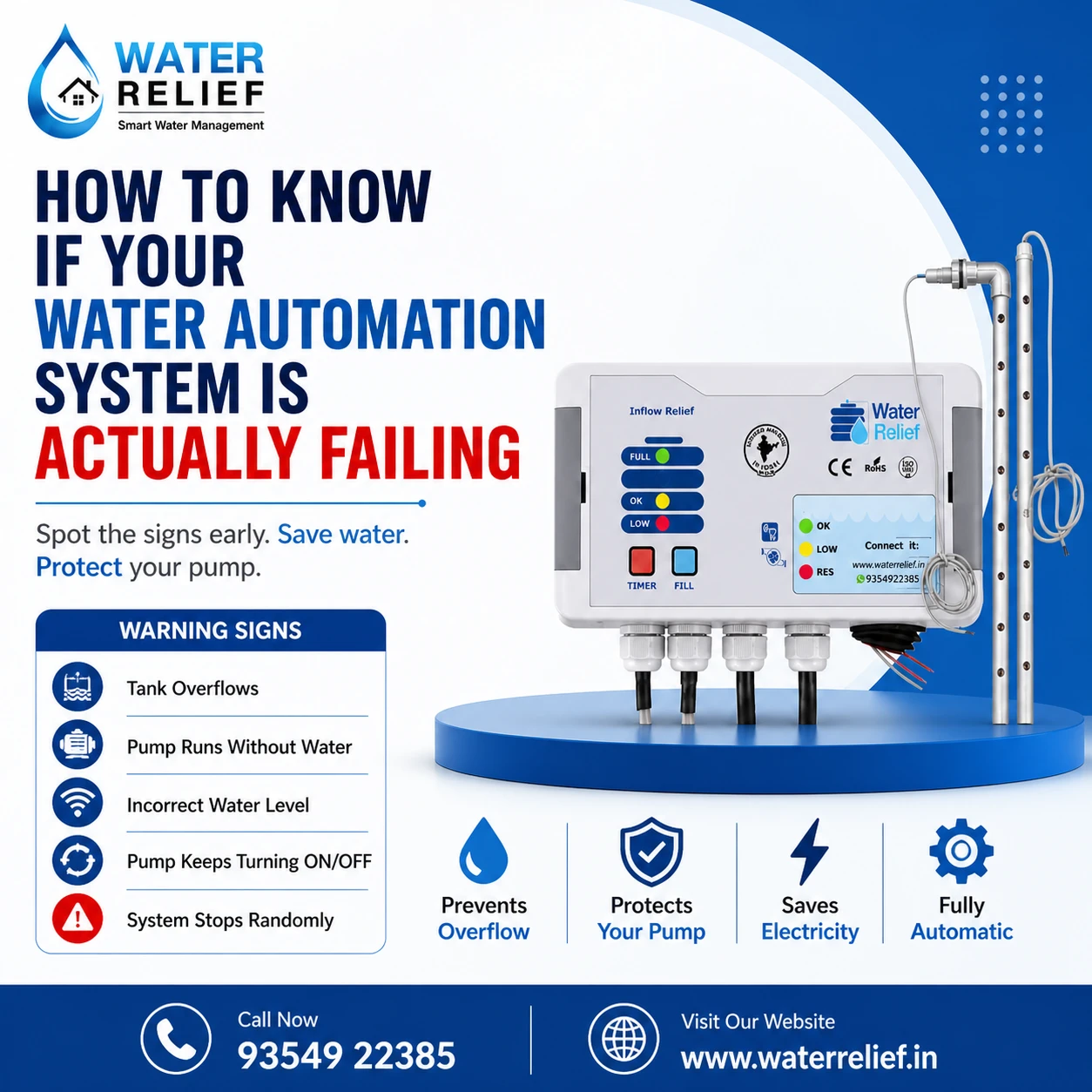 How to Know If Your Water Automation System Is Actually Failing