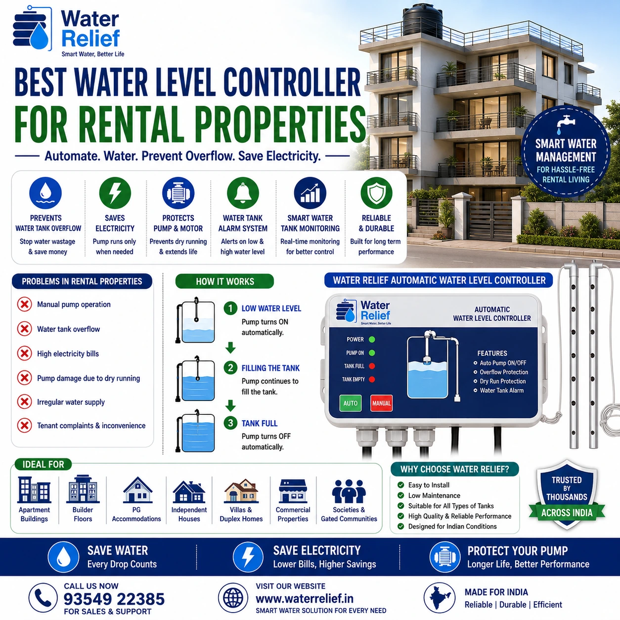 Water Level Controller for Rental Properties