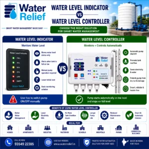 Water Level Indicator vs Water Level Controller