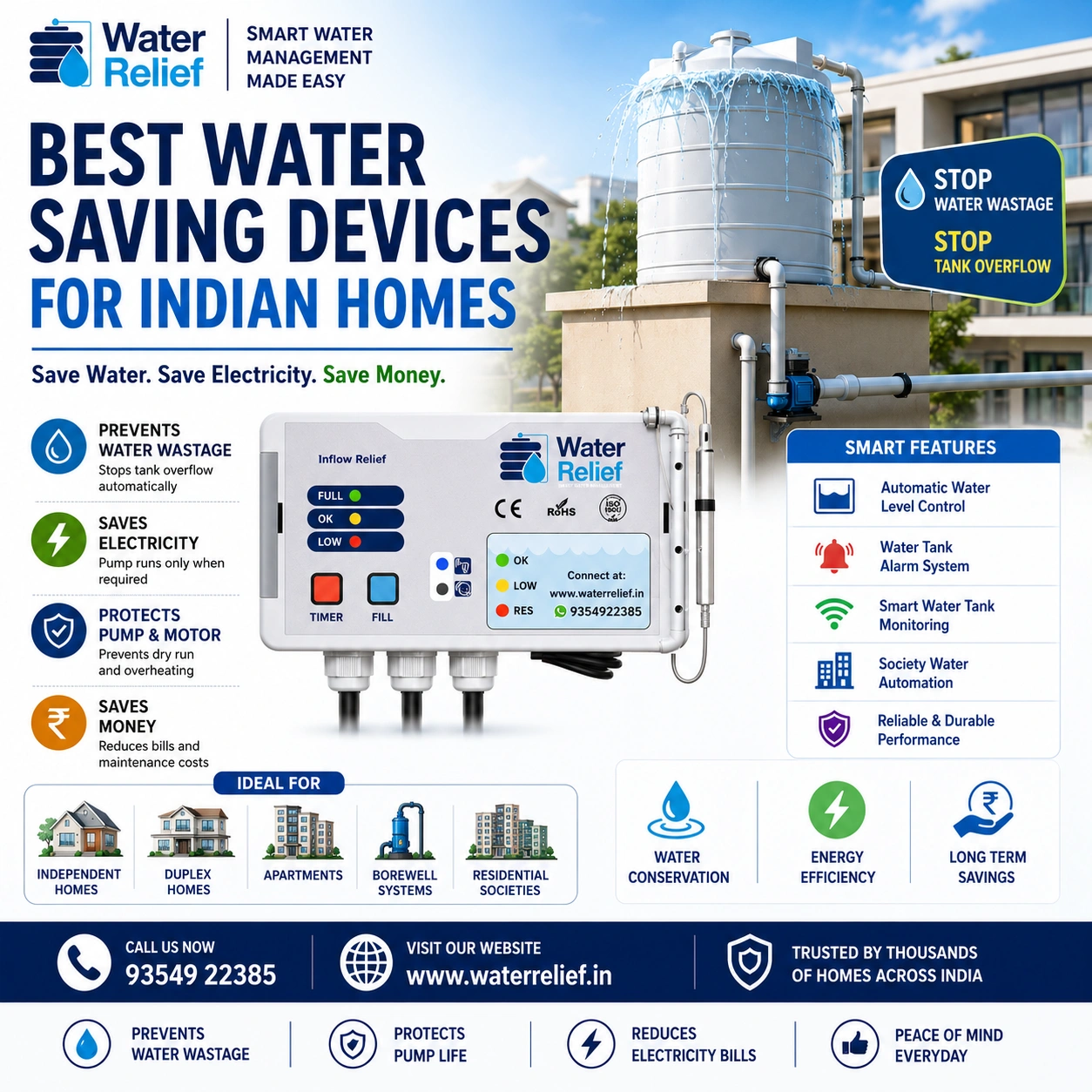 Water Saving Devices for Indian Homes