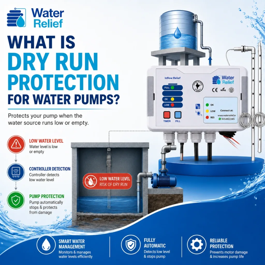 What is Dry Run Protection for Water Pumps
