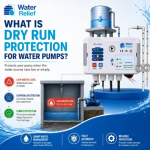 What is Dry Run Protection for Water Pumps