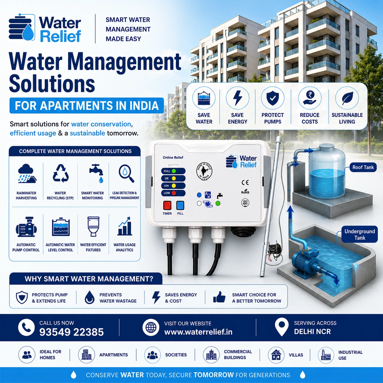 Water Management Solutions for Apartments in India
