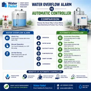 Water Overflow Alarm vs Automatic Controller