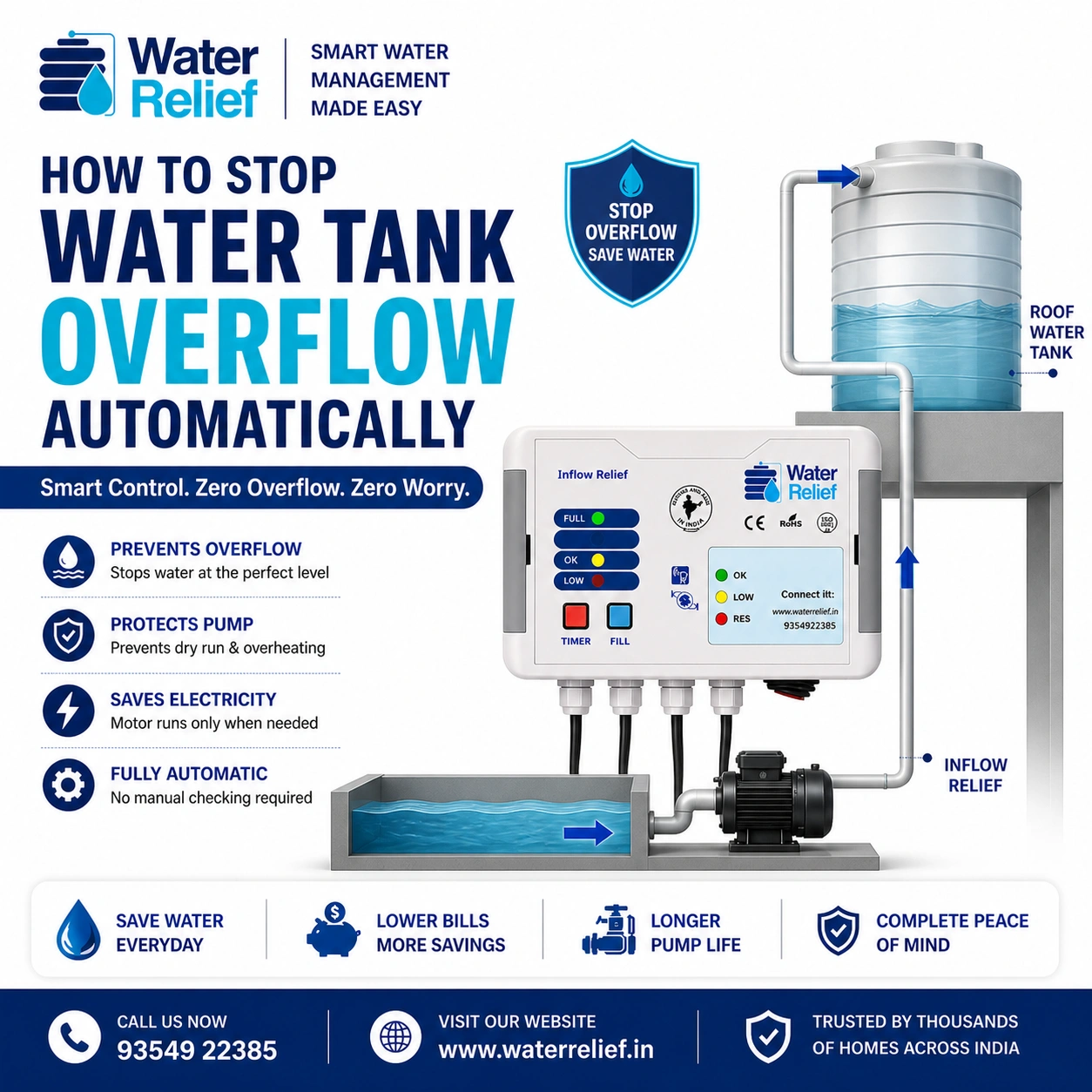 How to Stop Water Tank Overflow Automatically