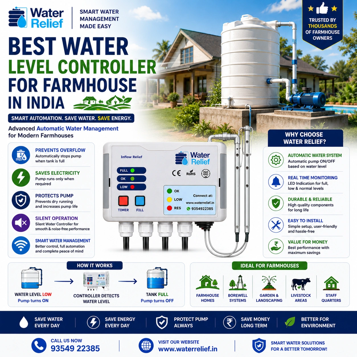 Best Water Level Controller for Farmhouse in India
