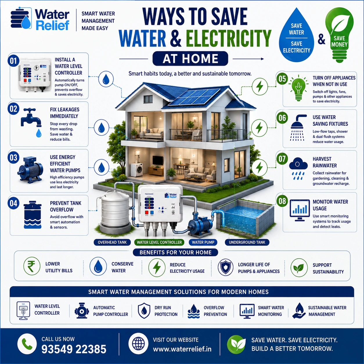 Ways to save water and electricity at home