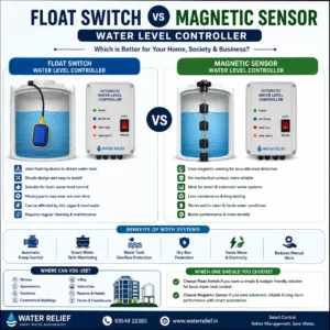 Float Switch vs Magnetic Sensor Water Level Controller