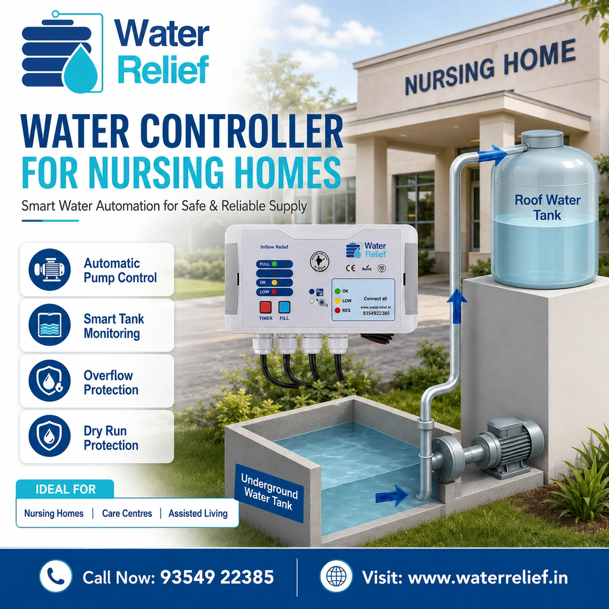 Water Controller for Nursing Homes – Smart Water Automation by Water Relief