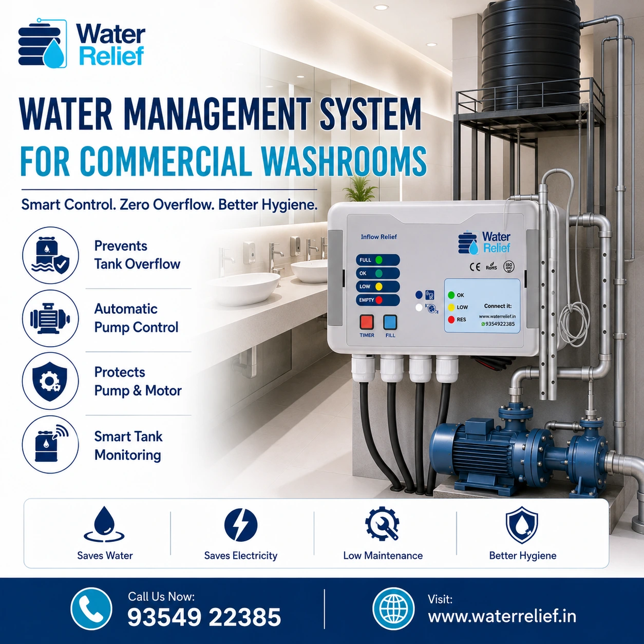Commercial Washroom Water Management