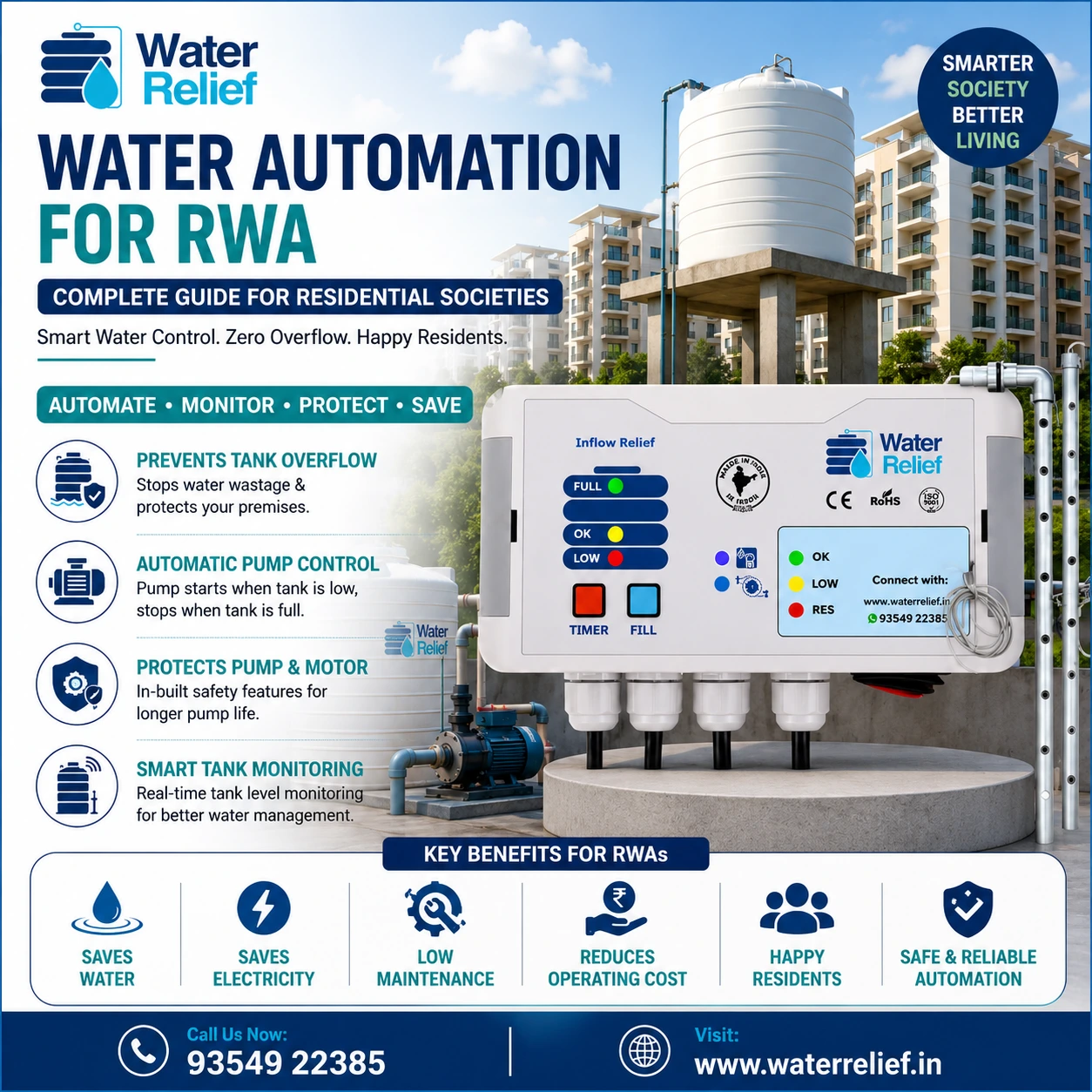 Water Automation for RWA