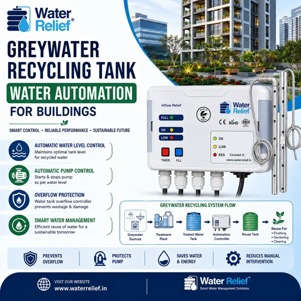 Greywater Recycling Tank Water Automation for Buildings